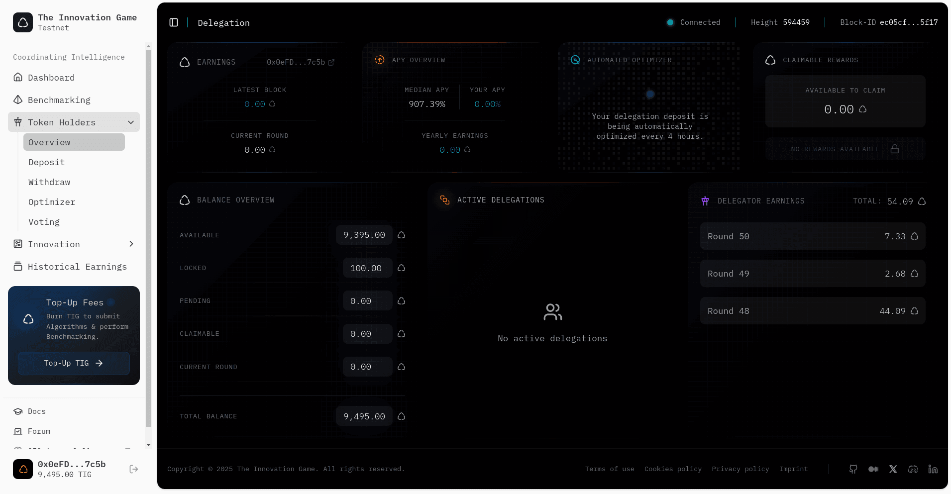token-holders-overview